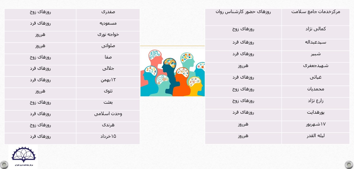 روزهای حضور کارشناسان روان